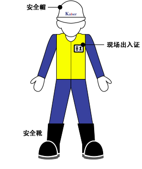 為保障安全的現(xiàn)場(chǎng)著裝規(guī)定