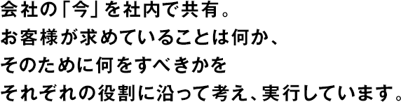 會(huì)社の「今」を社內(nèi)で共有。お客様が求めていることは何か、そのために何をすべきかをそれぞれの役割に沿って考え、実行しています。